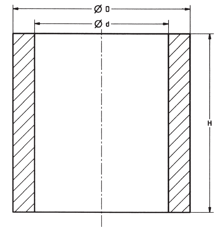 Cylindrical Sleeve Design