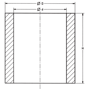 Technical Specifications of Cylindrical Exothermic Sleeves