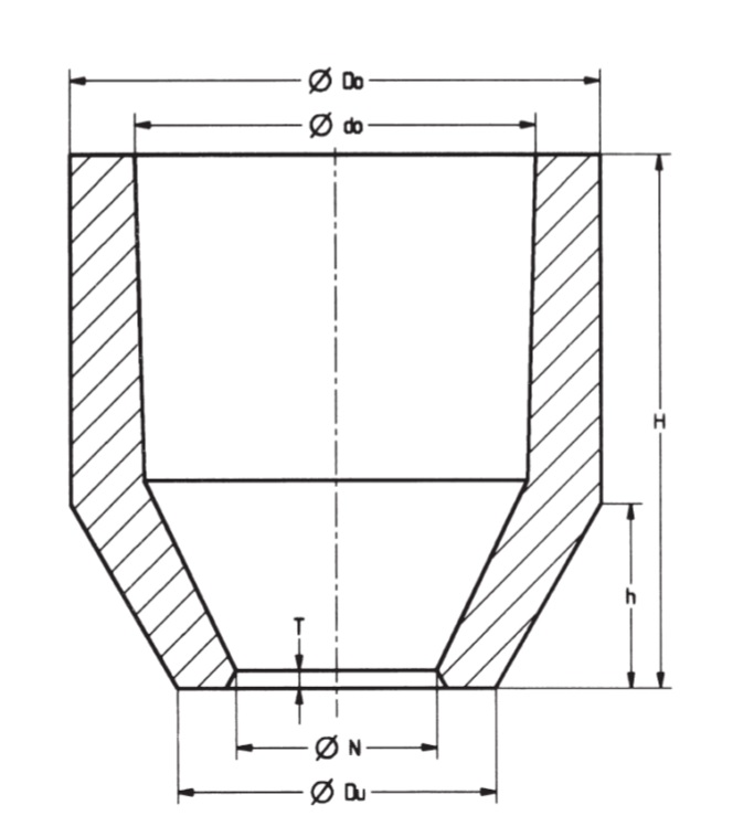 Potted Sleeves - Avangard