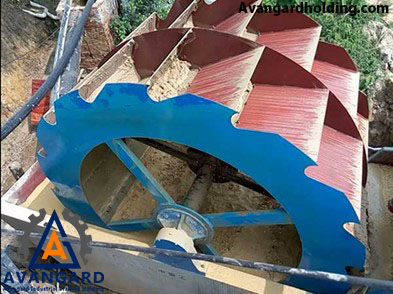 Bucket Wheel Sand Washing Machine