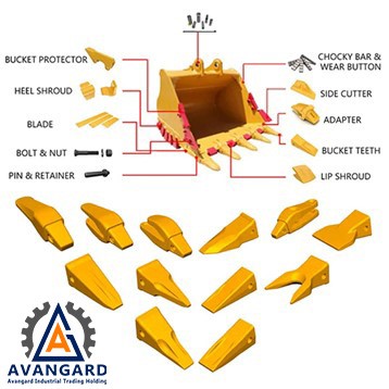 Price of Teeth, Pickaxe, Chains, Buckets, Adapters, and Other Undercarriage Parts of Various Brands