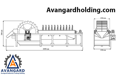 Technical Specifications of Sand Washer