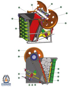 Jaw Crusher