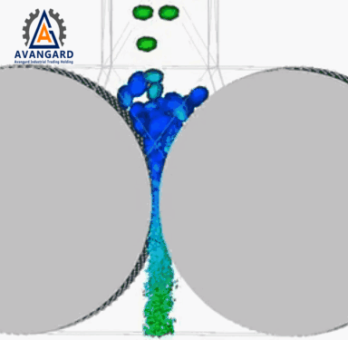 HPGR-Avangard Crusher