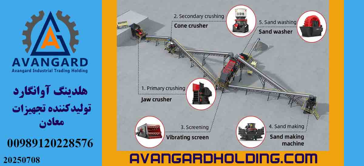 crusher Device - Avangard